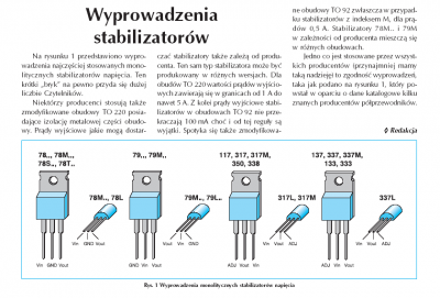 Wyprowadzenia stabilizatorów.PNG