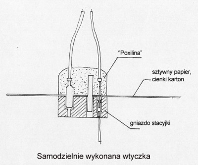 samodzielnie wykonana wtyczka.jpg