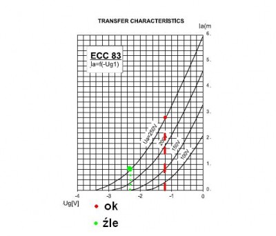 ecc83s.JPG