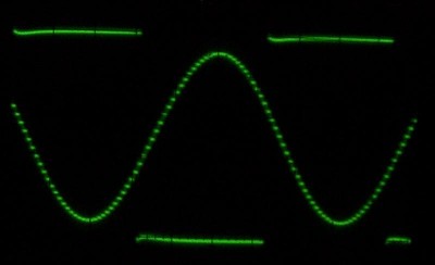 txsqrsin.jpg