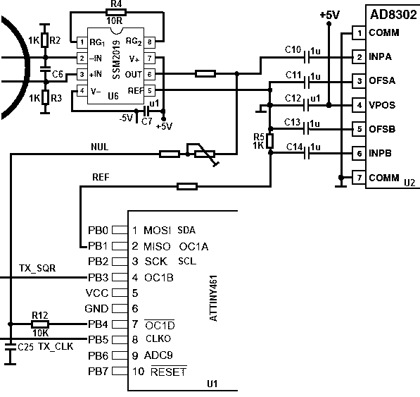 sch17zer.gif