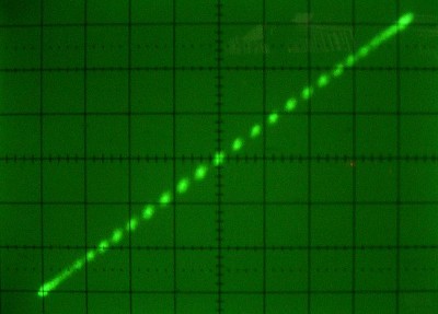 TXiBUCKlissajous.jpg