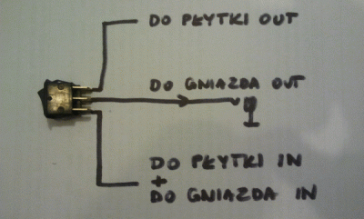 pstrycek.gif