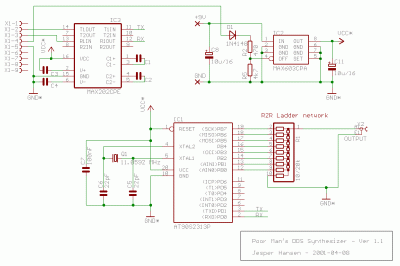 minidds_schematic_ep.gif